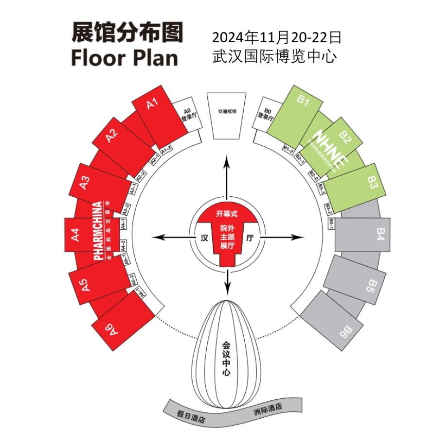 武漢國藥會，避孕套是不可忽視的黃金產(chǎn)品1.png