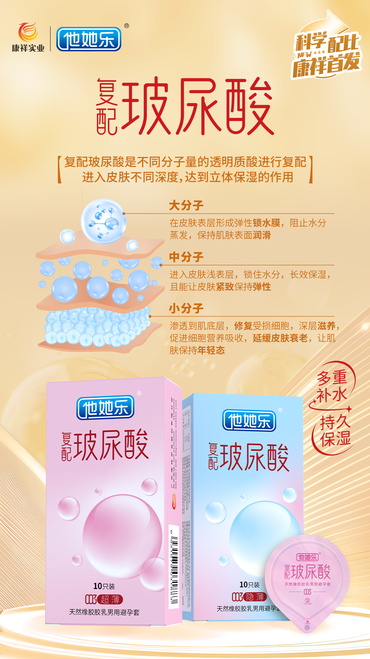 圣誕元旦春節(jié)，避孕套需求激增，商家備貨刻不容緩4.png