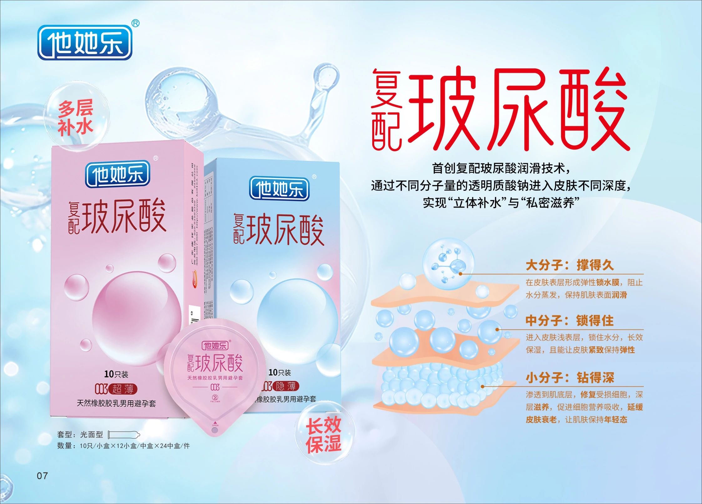 私處也要抗衰老？這款“會(huì)保養(yǎng)”的避孕套，女生用后瘋狂安利.jpg