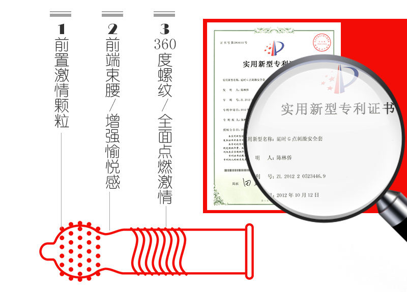 金盾G點系列避孕套組合裝(圖4)