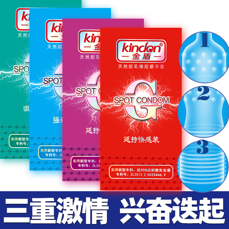 避孕套進(jìn)貨渠道，正品避孕套從哪里進(jìn)貨(圖1)